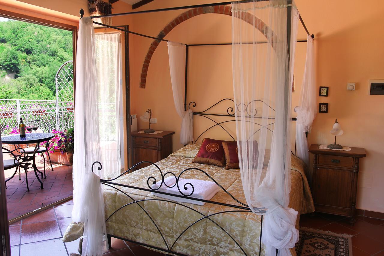 Villa Poggio Di Gaville Meleto Екстер'єр фото